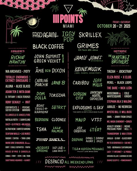 3 points miami - III Points is a two-day festival that celebrates electronic, hip-hop and rock music in Miami. The 10-year anniversary event features Skrillex, Fred Again.., Iggy Pop, Grimes and more artists in October 2023.